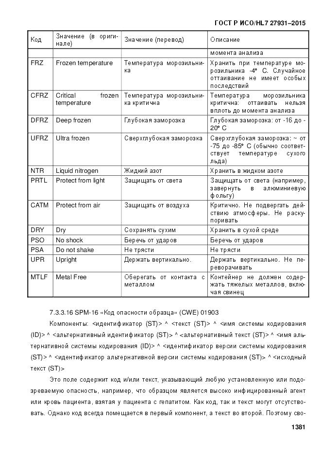 ГОСТ Р ИСО/HL 7 27931-2015, страница 1388